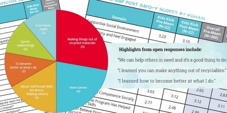 HSLI.results.header-2019